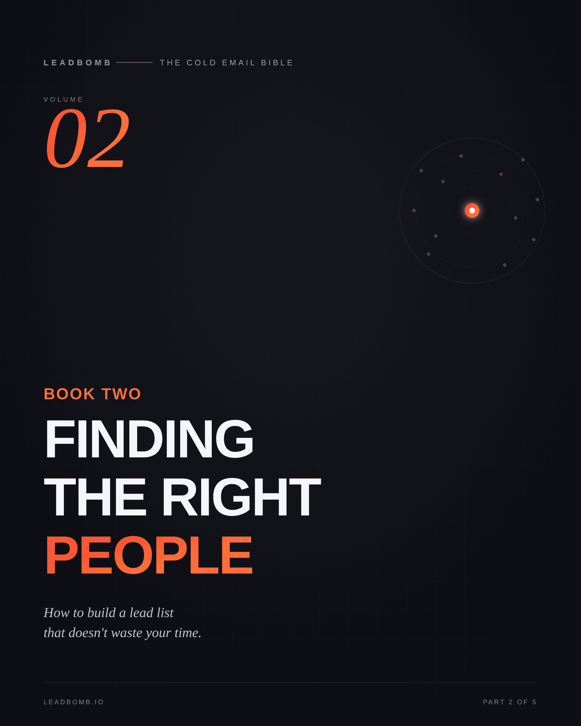 Finding the Right People Ebook mockup